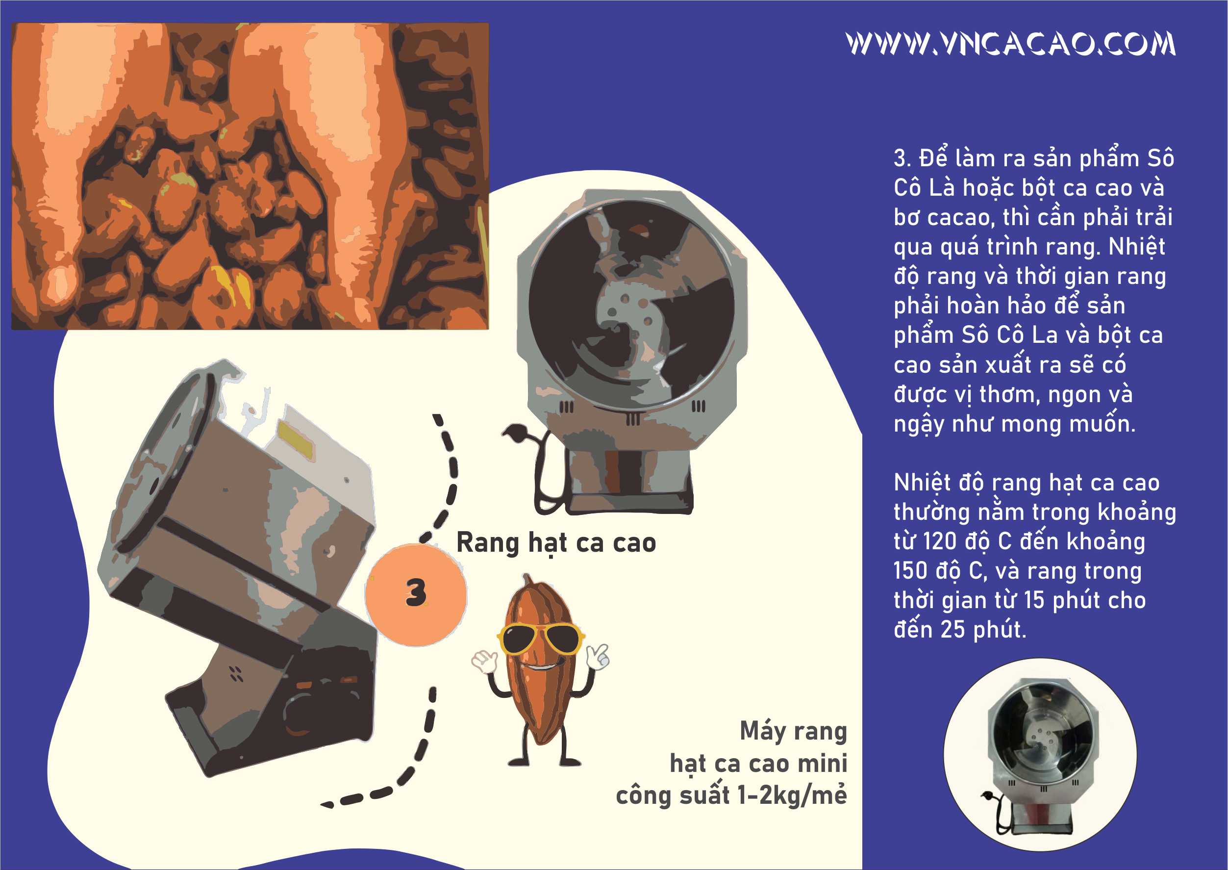 Series cách làm sô cô la từ hạt ca cao
